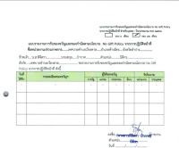 รายงานผลตามนโยบาย No Gift Policy จากการปฏิบัติหน้าที่
