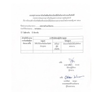 แบบสรุปรายงานการรับทรัพย์สินหรือประโยชน์อื่นใดอันอาจคำนวณเป็นเงินได้ ...