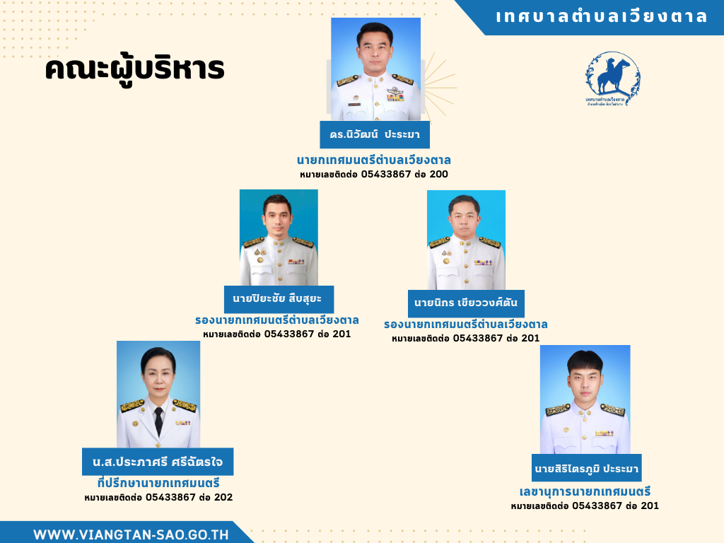 คณะบริหาร69